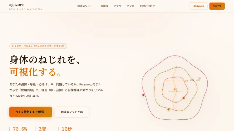 図書館前歯科の公式サイト