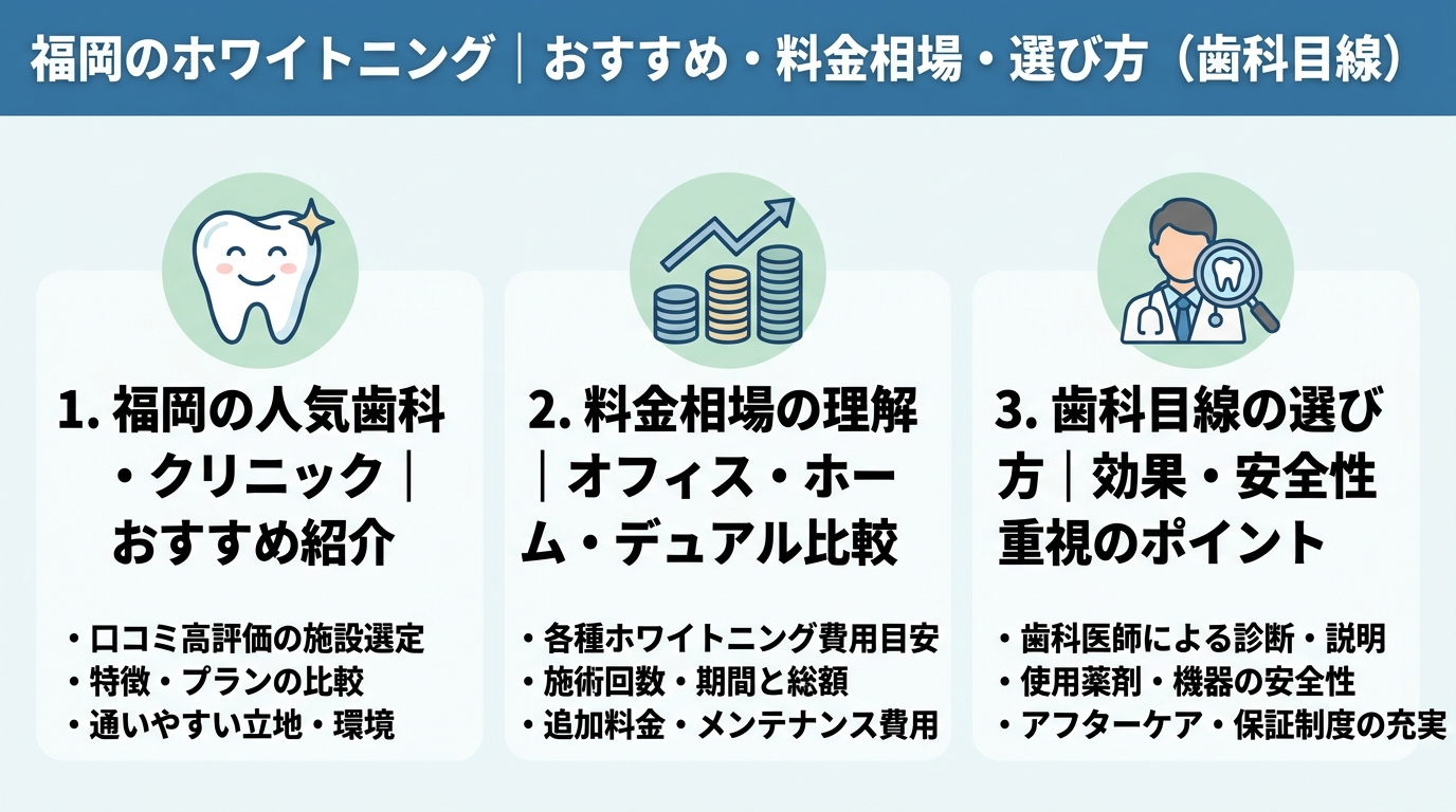 記事の要約