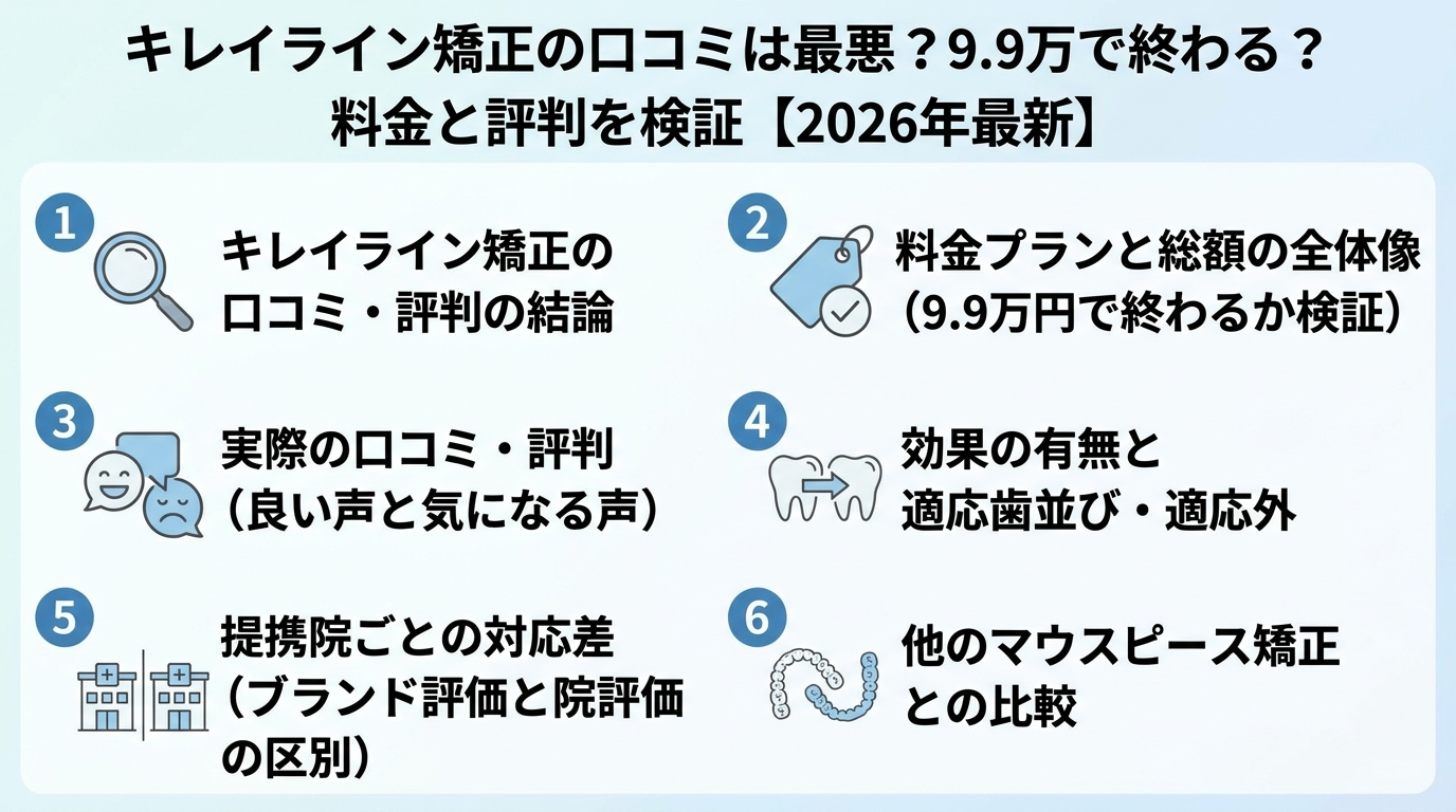 記事の要約