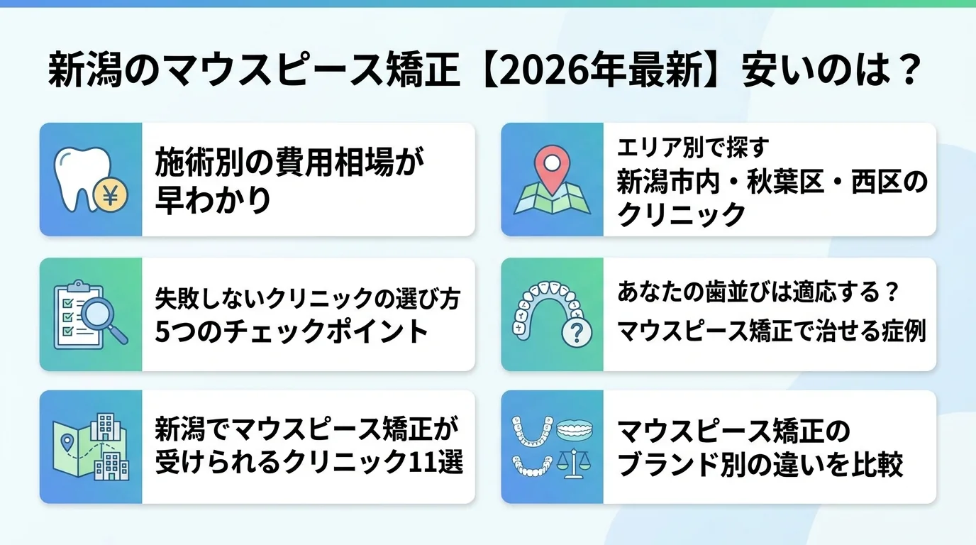 記事の要約
