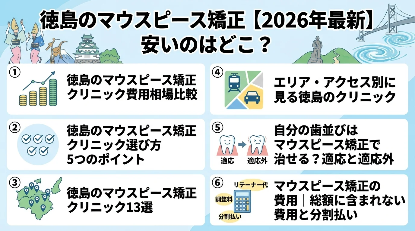 記事の要約