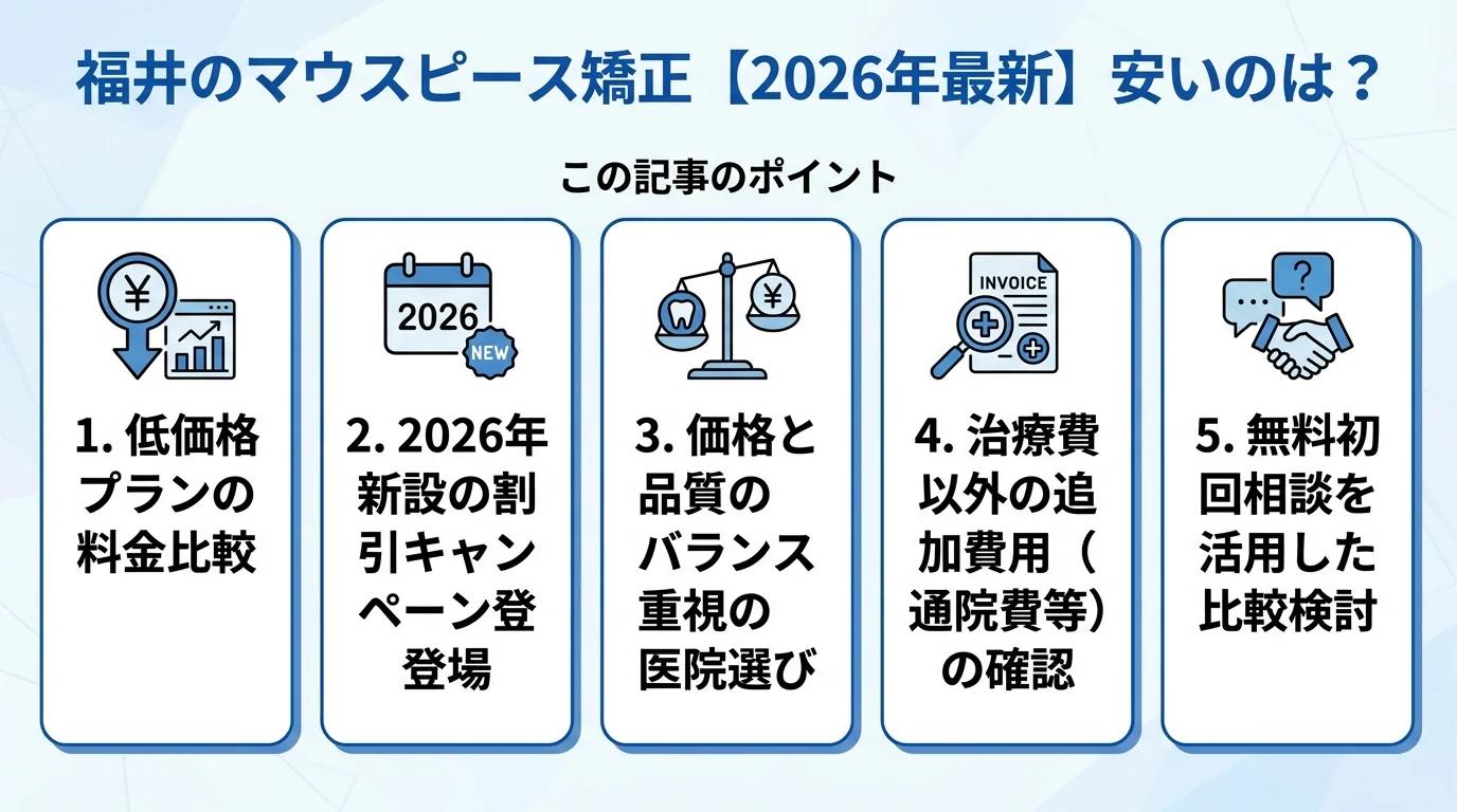 記事の要約