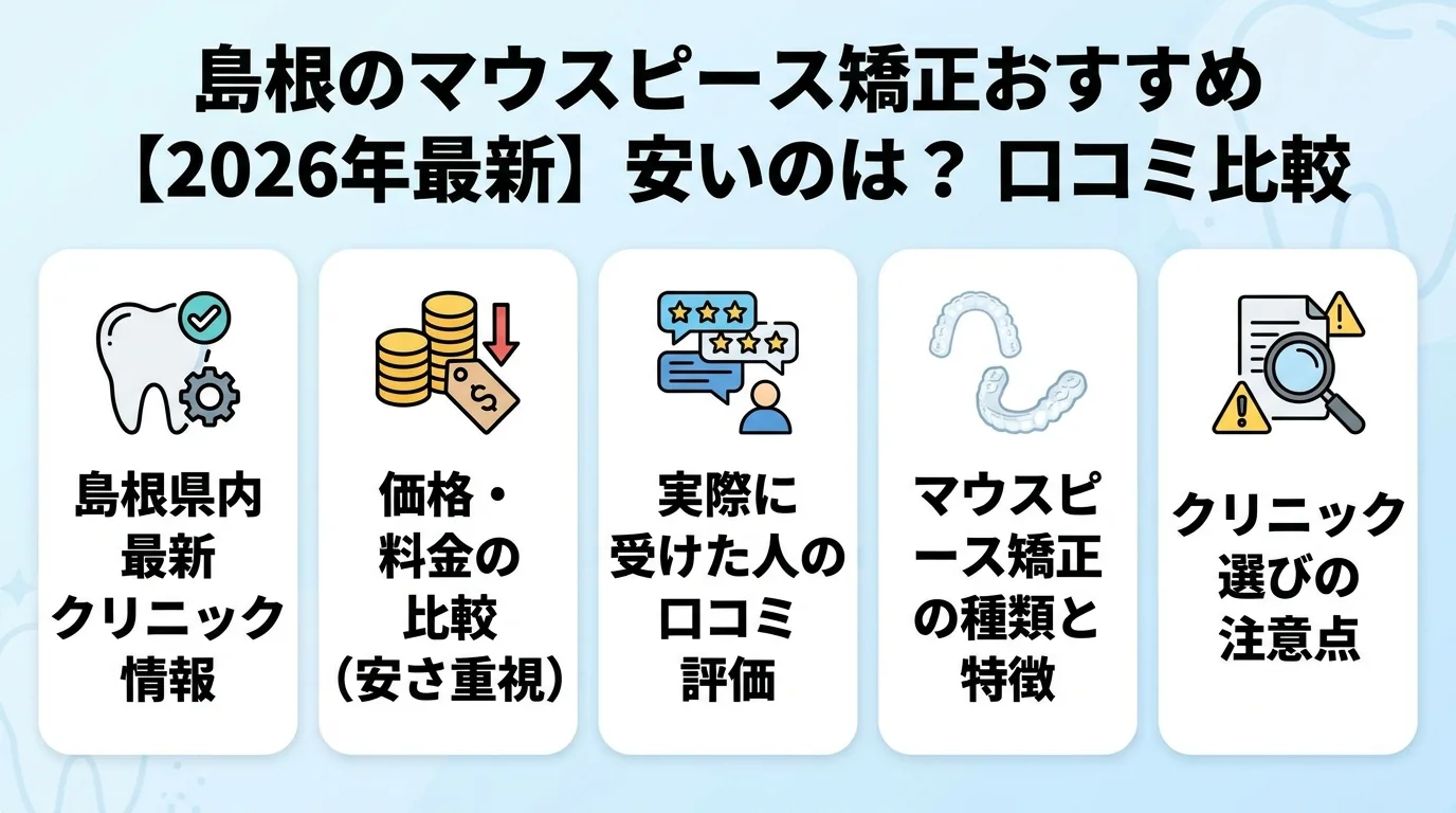 記事の要約
