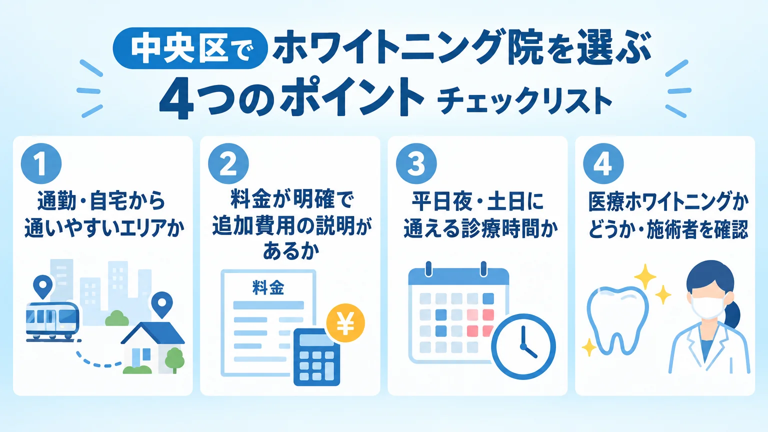 中央区でホワイトニング院を選ぶ4つのポイント チェックリスト。①通勤・自宅から通いやすいエリアか ②料金が明確で追加費用の説明があるか ③平日夜・土日に通える診療時間か ④医療ホワイトニングかどうか・施術者を確認