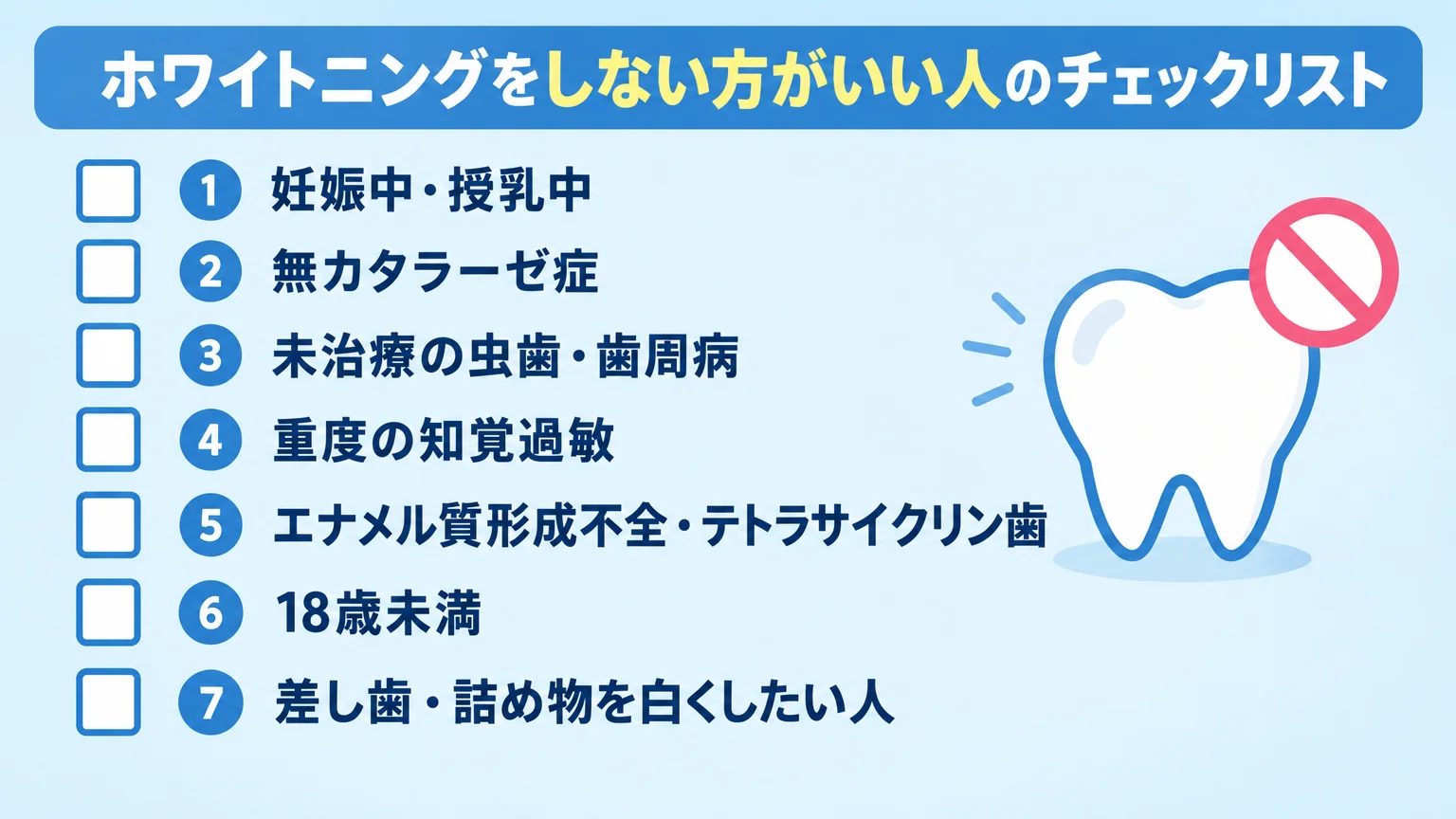 ホワイトニングをしない方がいい人のチェックリスト図。項目：妊娠中・授乳中／無カタラーゼ症／未治療の虫歯・歯周病／重度の知覚過敏／エナメル質形成不全・テトラサイクリン歯／18歳未満／差し歯・詰め物を白くしたい人。各項目にチェックボックスのアイコンを付けた縦並びリスト