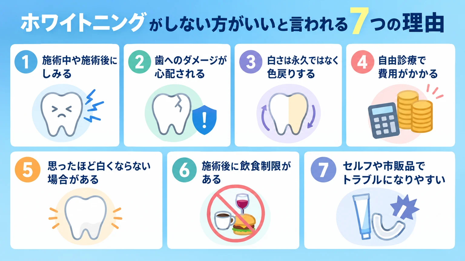ホワイトニングがしない方がいいと言われる7つの理由を並べたインフォグラフィック。1.施術中や施術後にしみる 2.歯へのダメージが心配される 3.白さは永久ではなく色戻りする 4.自由診療で費用がかかる 5.思ったほど白くならない場合がある 6.施術後に飲食制限がある 7.セルフや市販品でトラブルになりやすい。各番号にアイコンを添えた7項目リスト