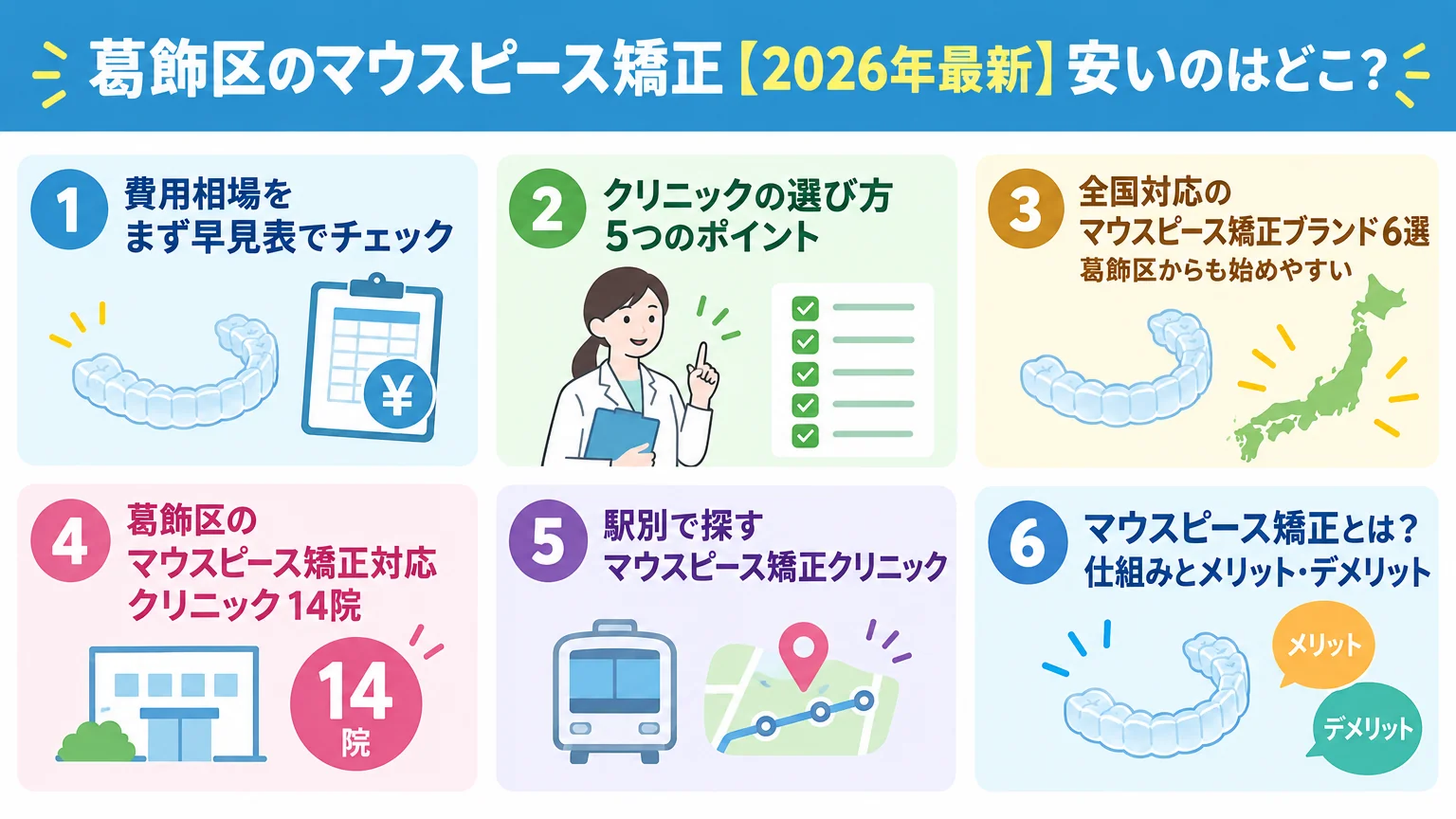 記事の要約
