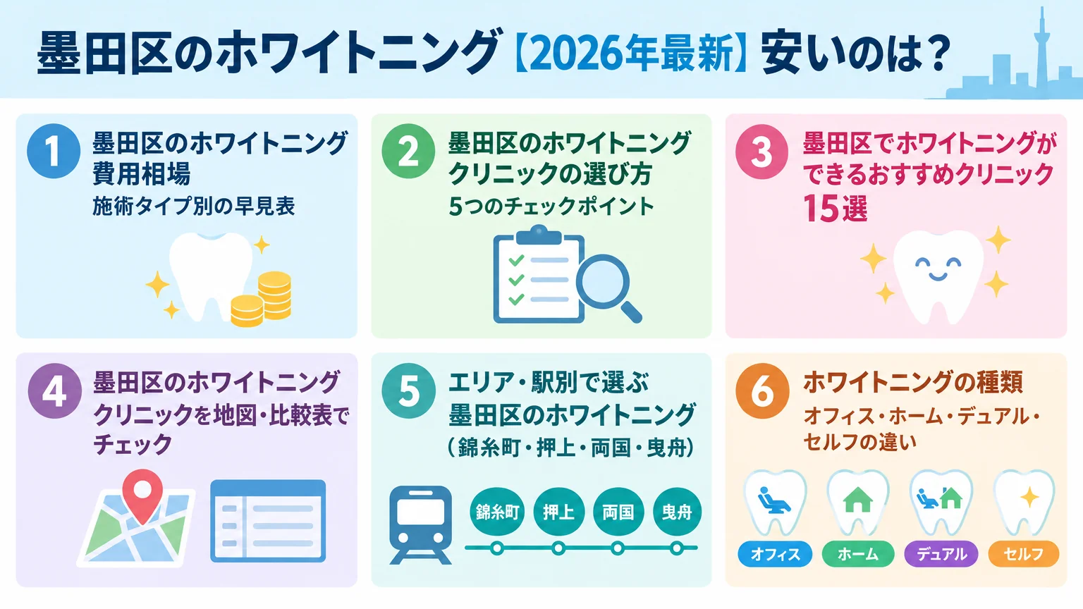 記事の要約