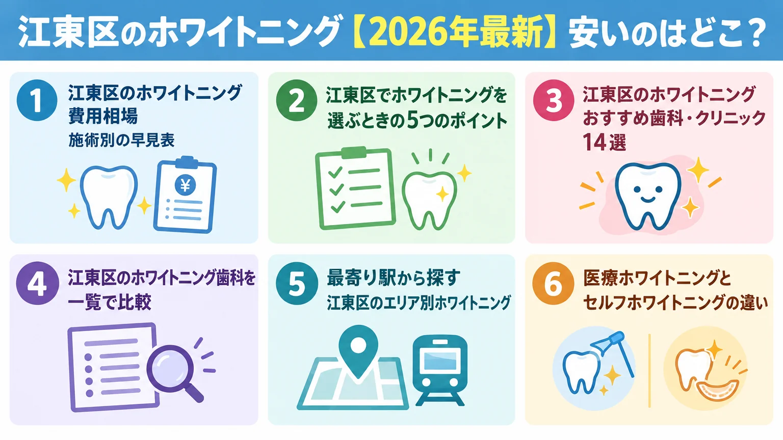 記事の要約