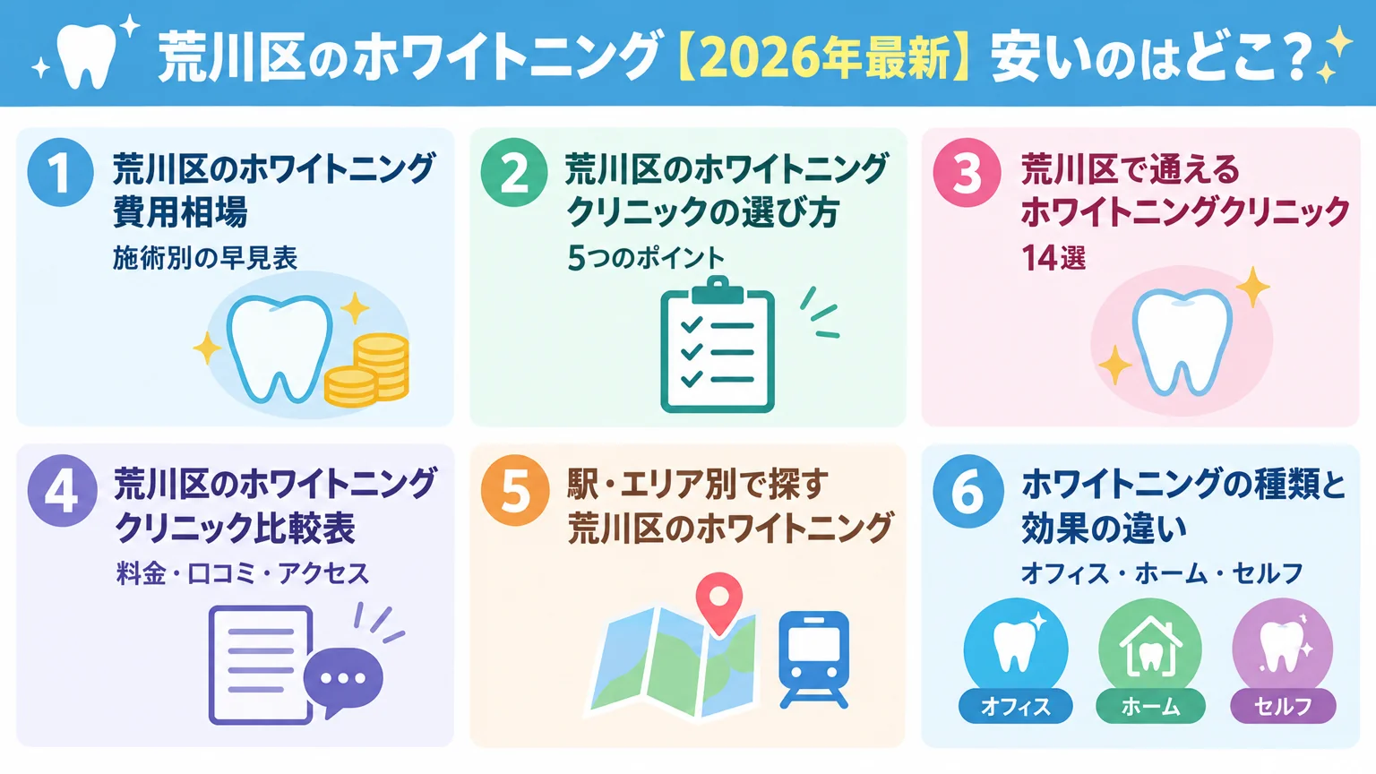 記事の要約