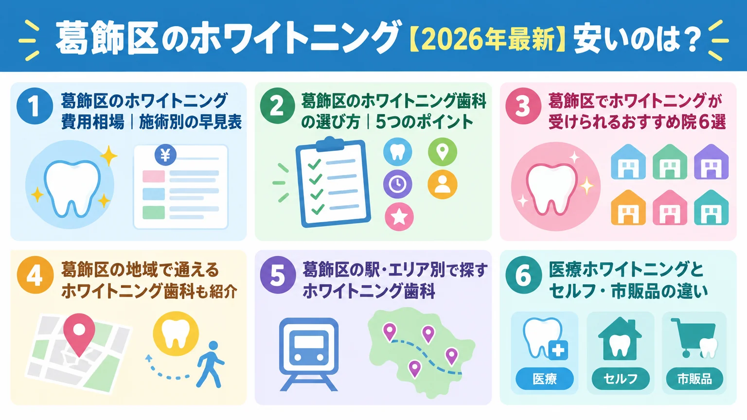 記事の要約