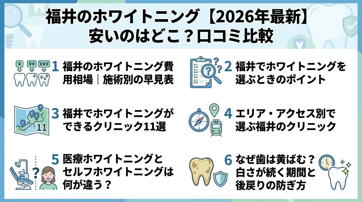 記事の要約