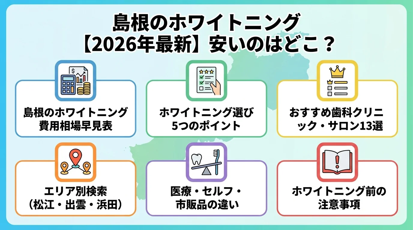 記事の要約