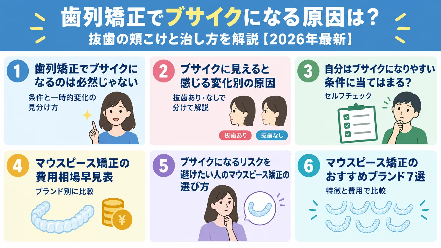 記事の要約