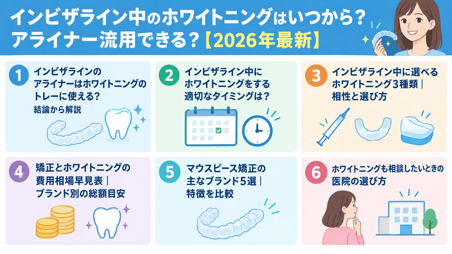 記事の要約