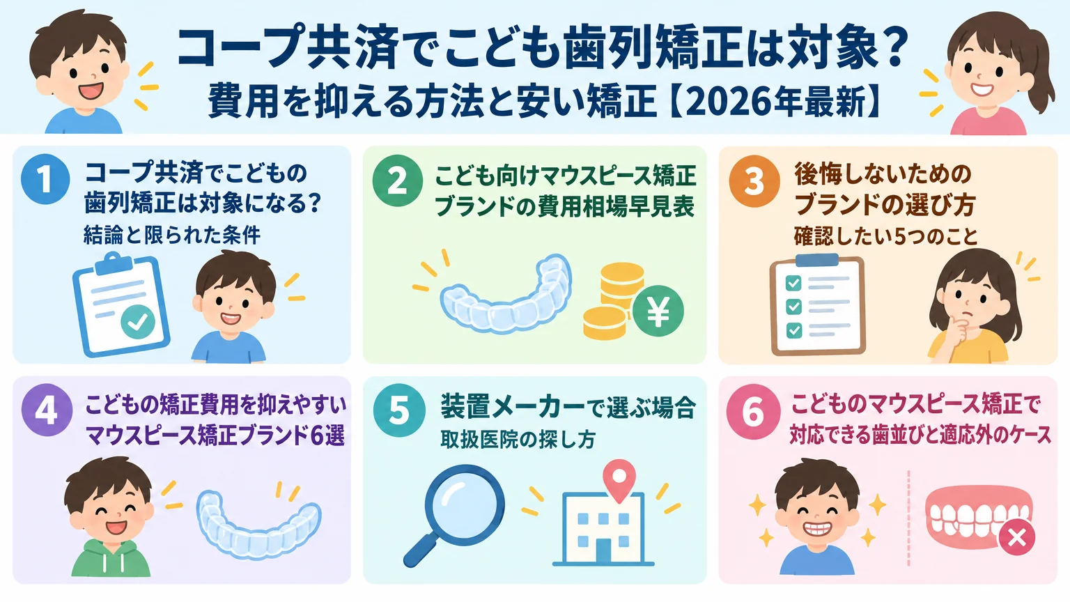 記事の要約