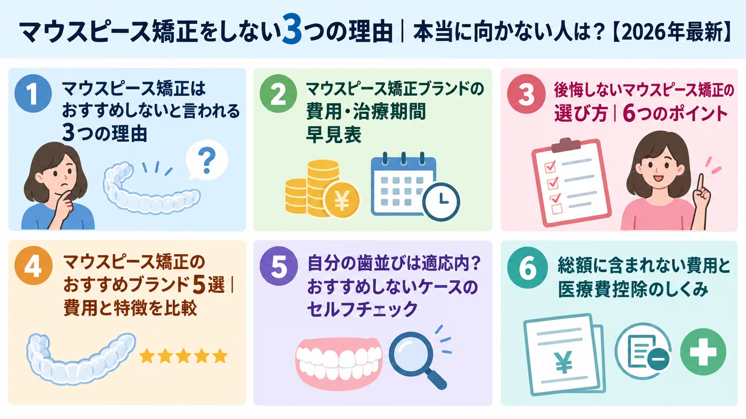 記事の要約