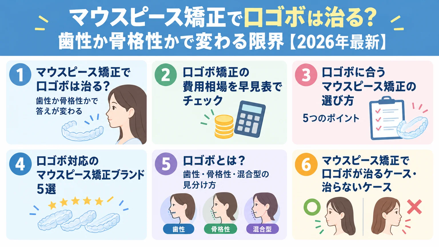 記事の要約