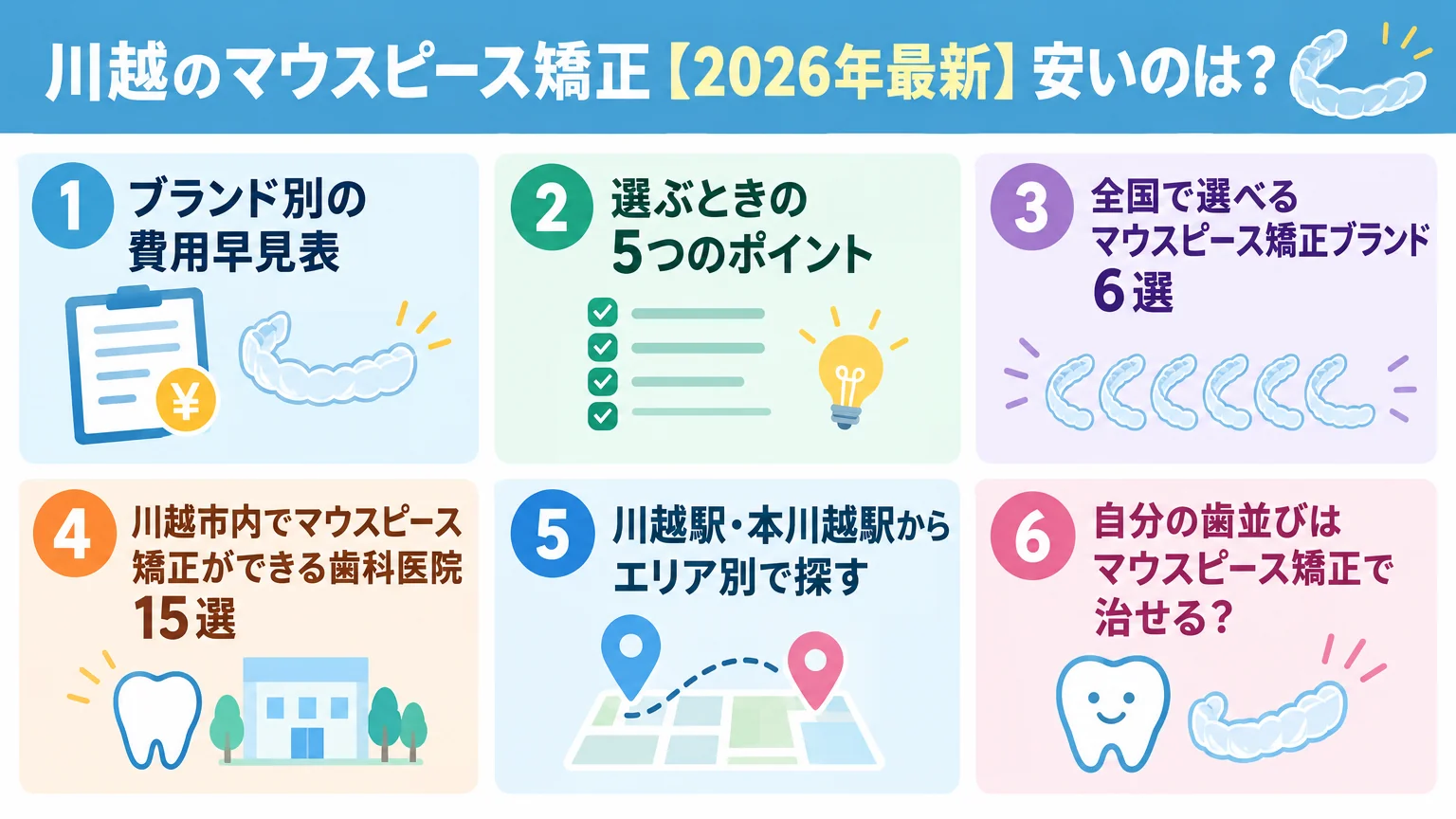 記事の要約