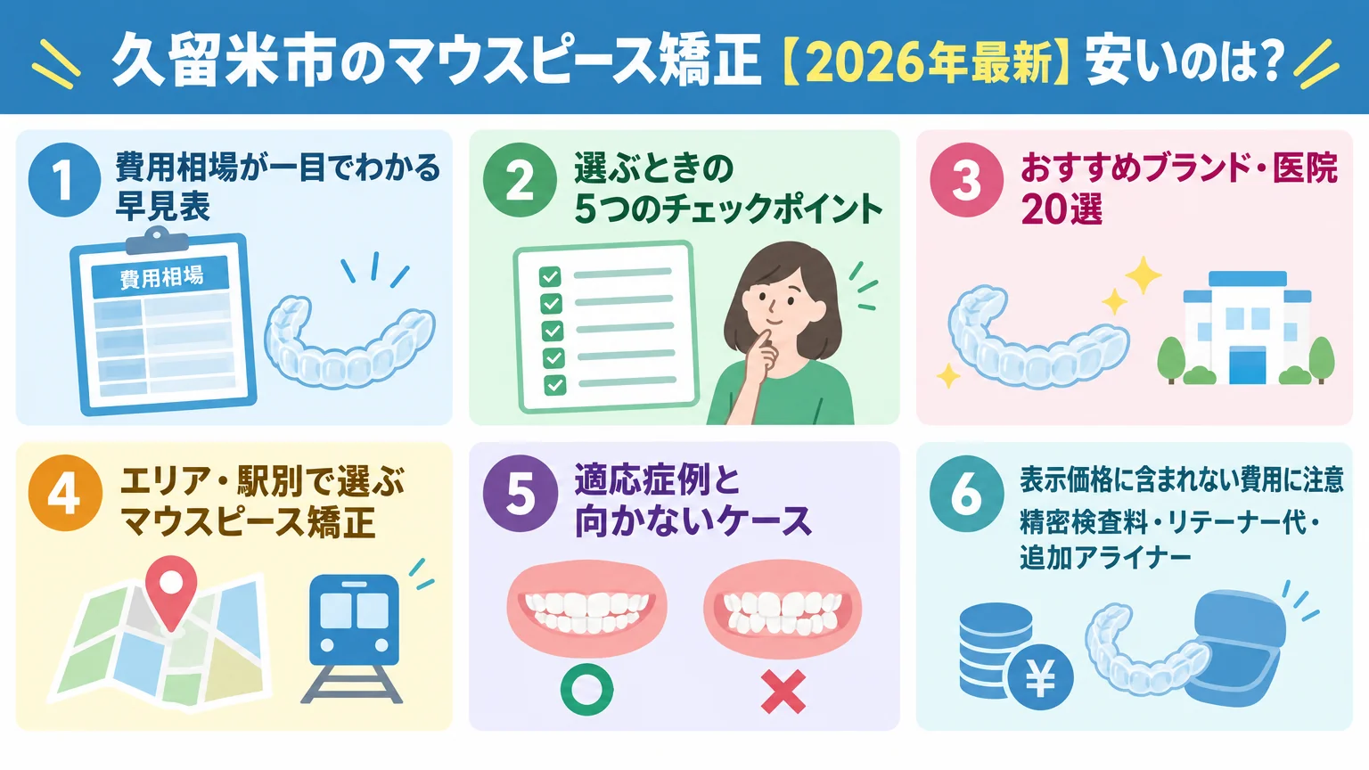記事の要約