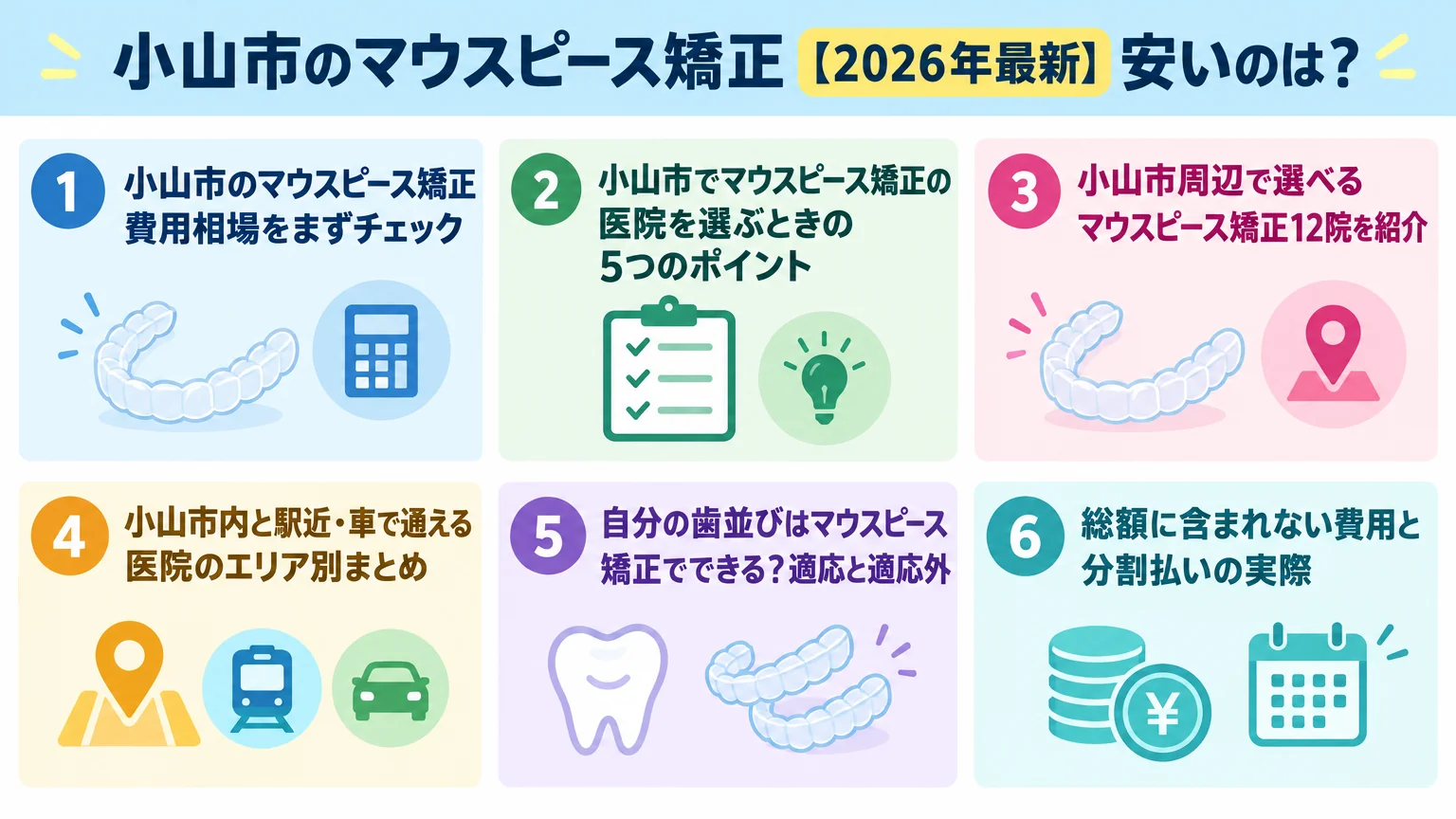 記事の要約