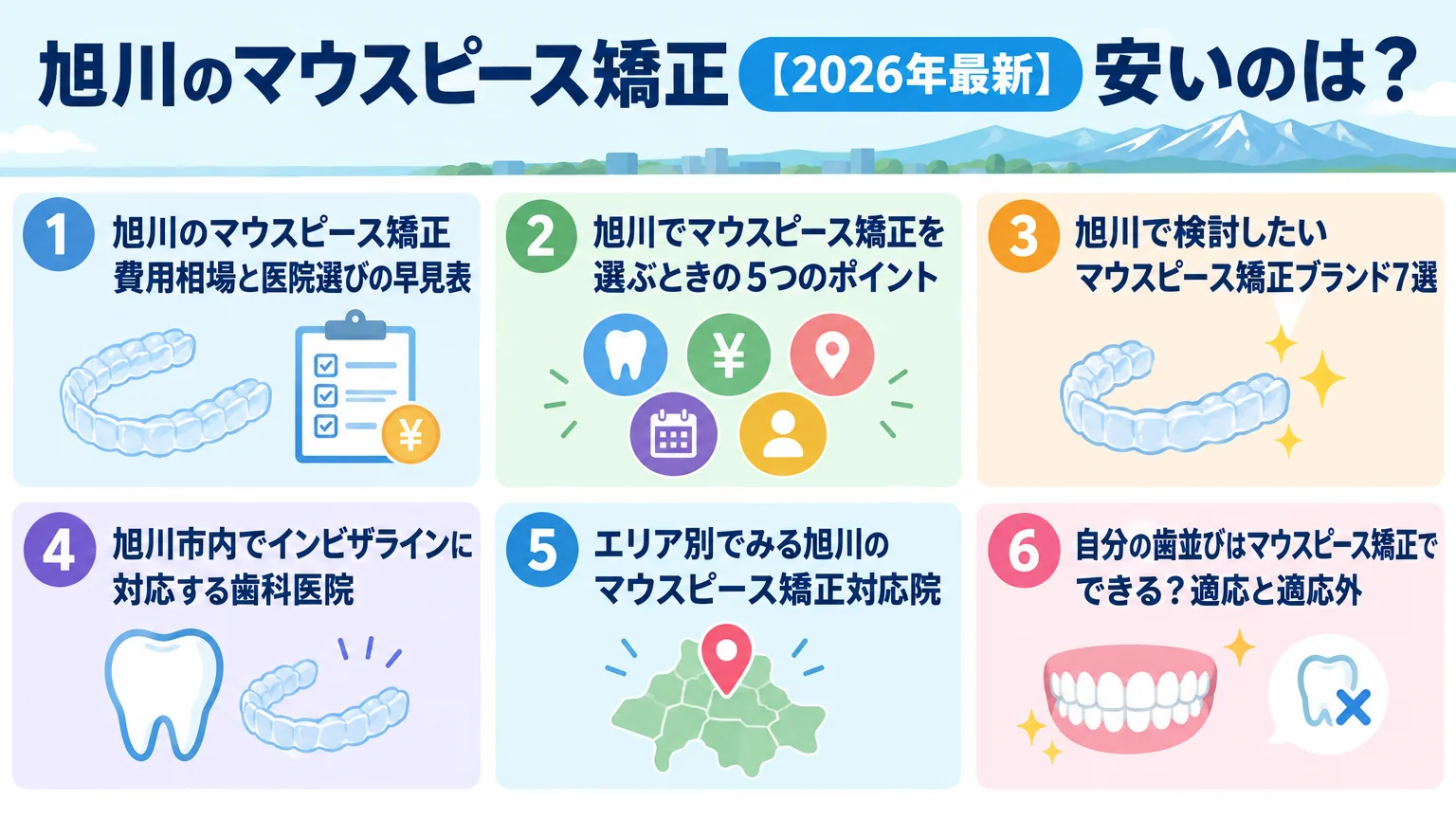 記事の要約