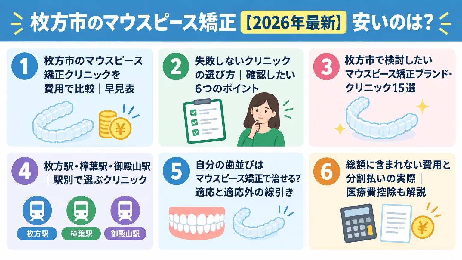 記事の要約