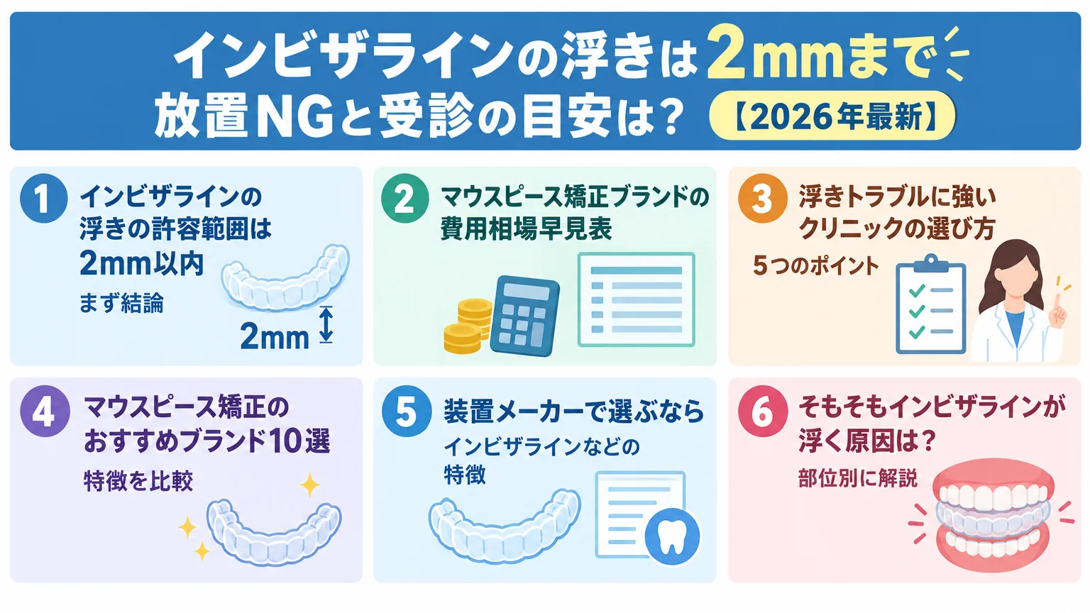 記事の要約