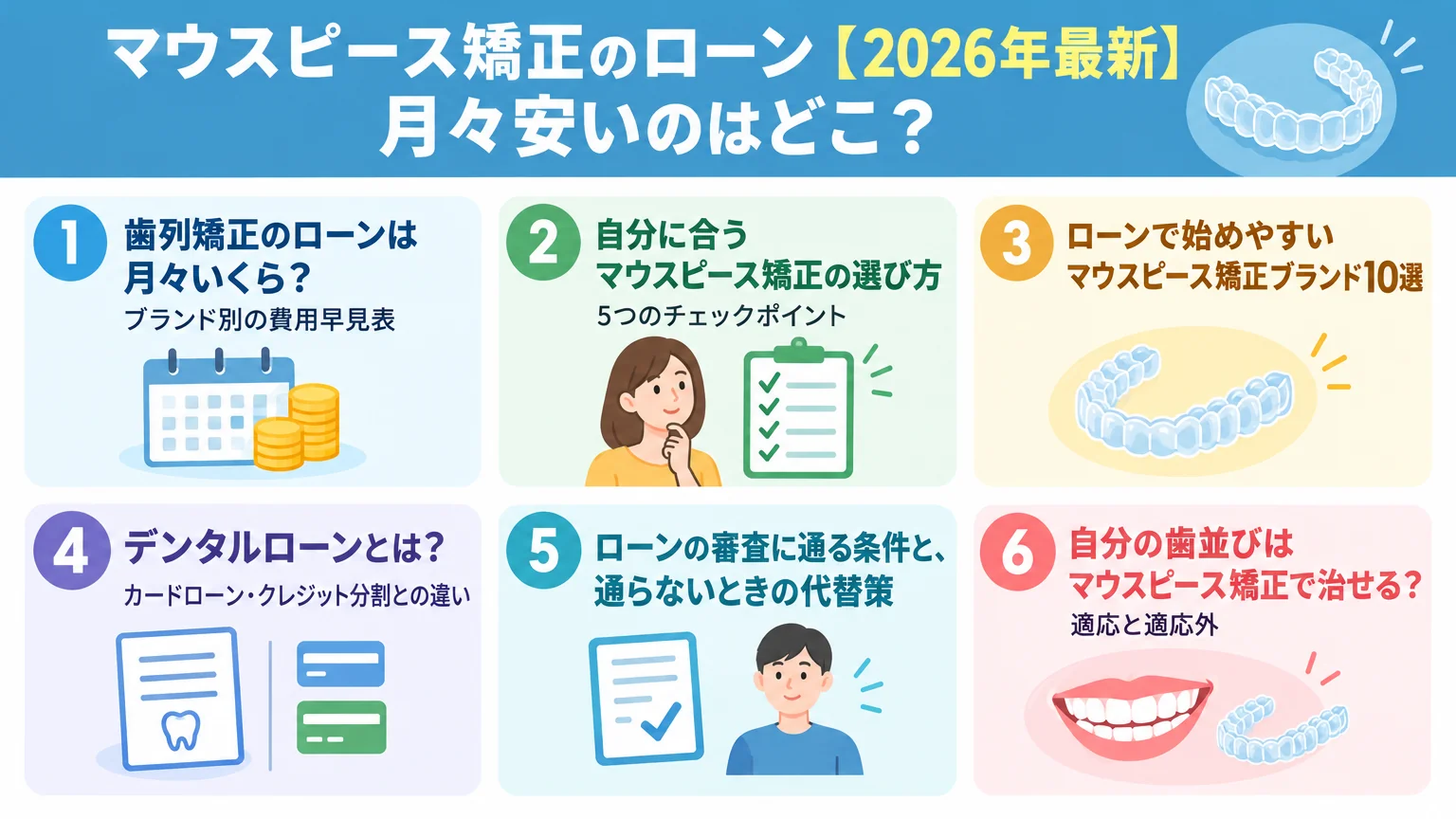 記事の要約