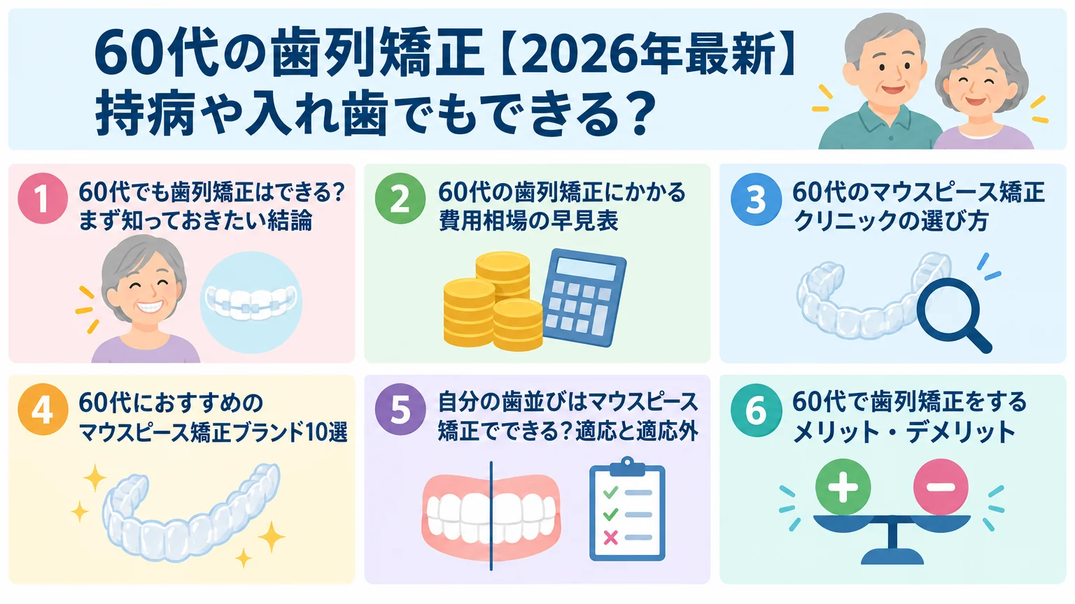 記事の要約