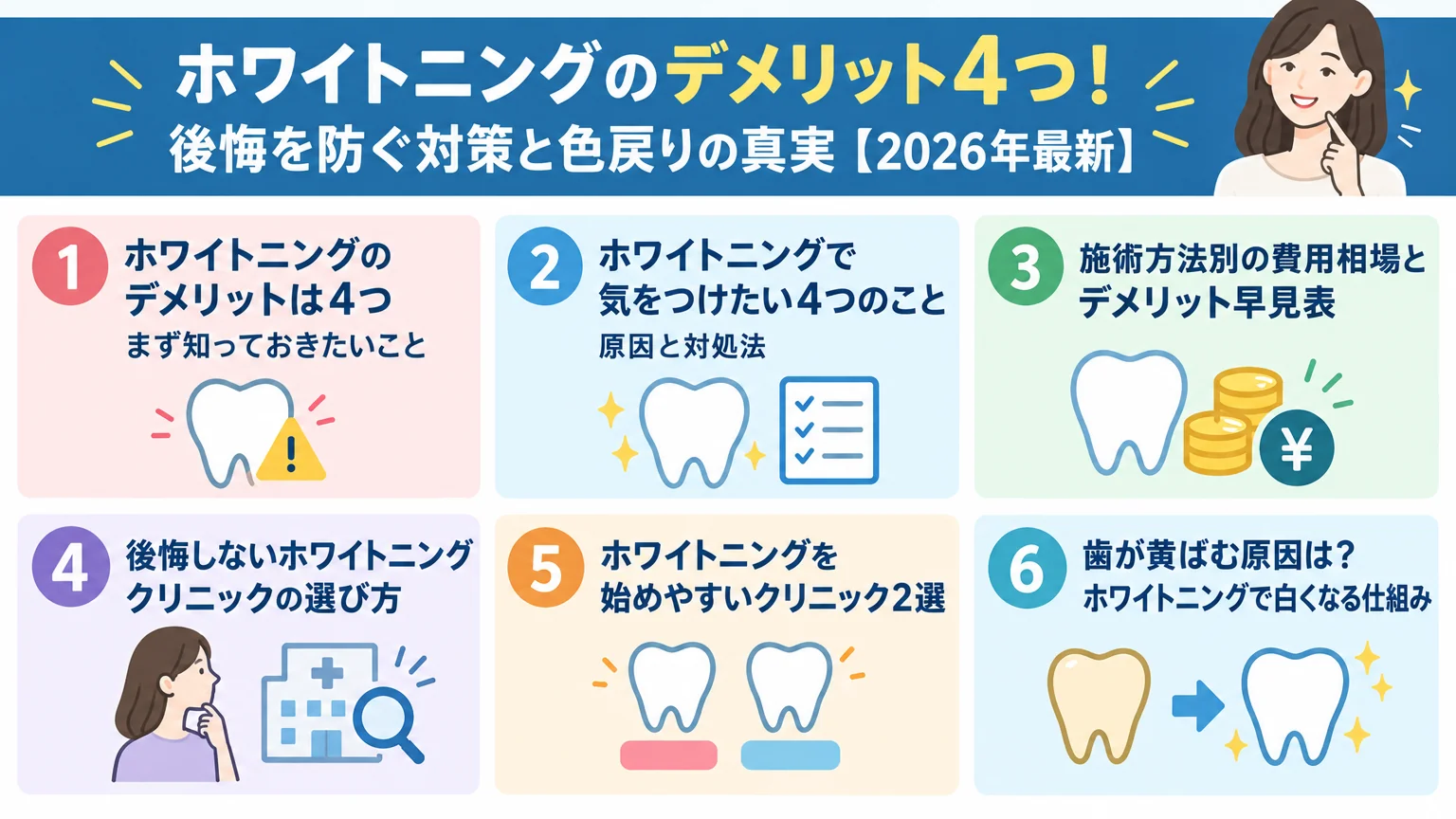 記事の要約