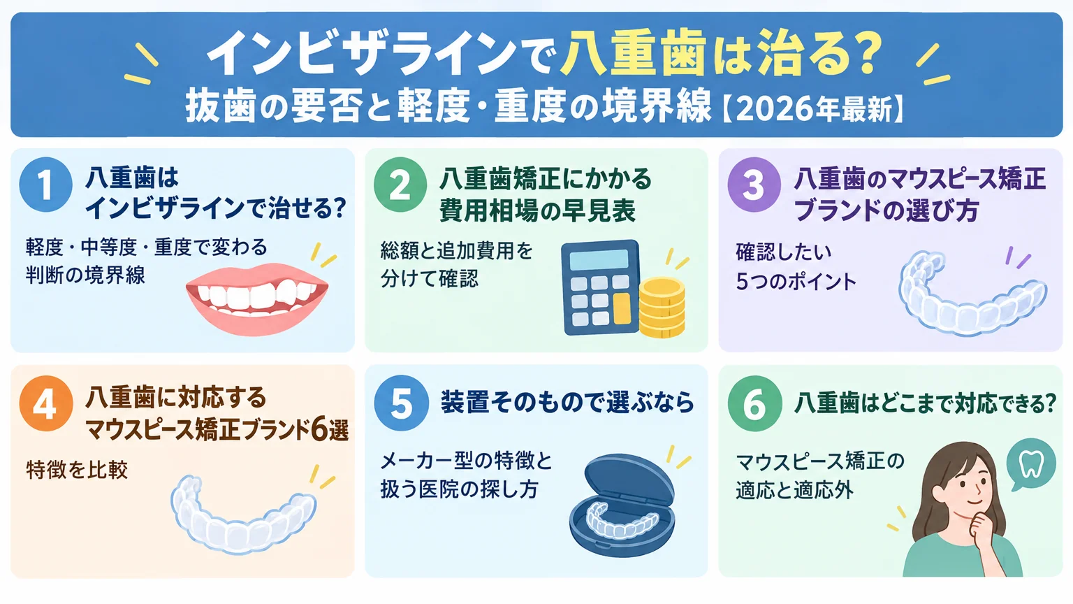 記事の要約