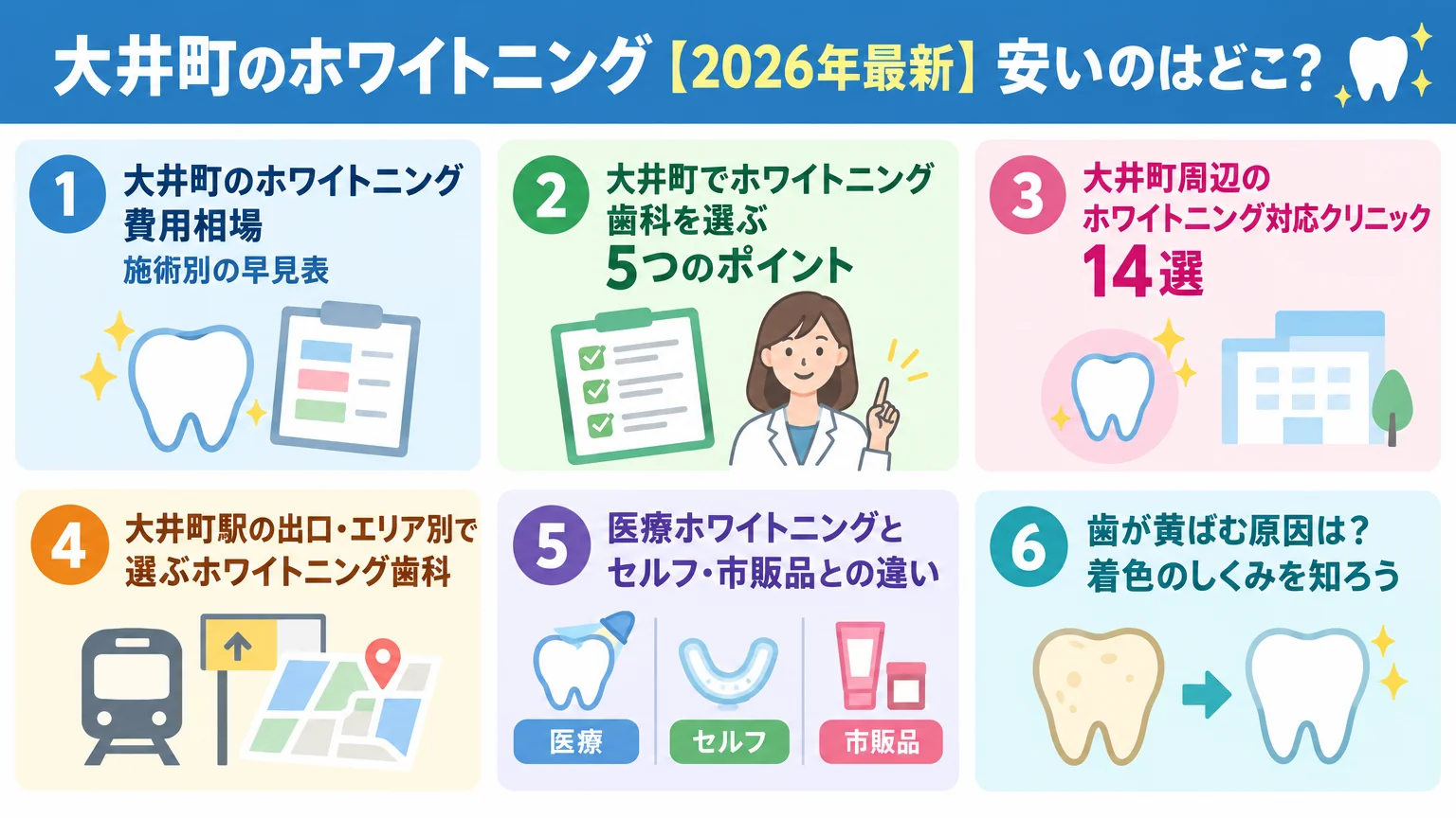 記事の要約