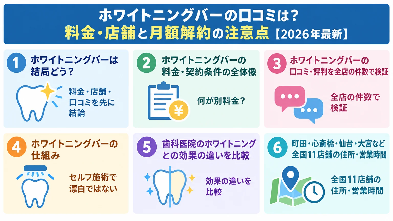 記事の要約