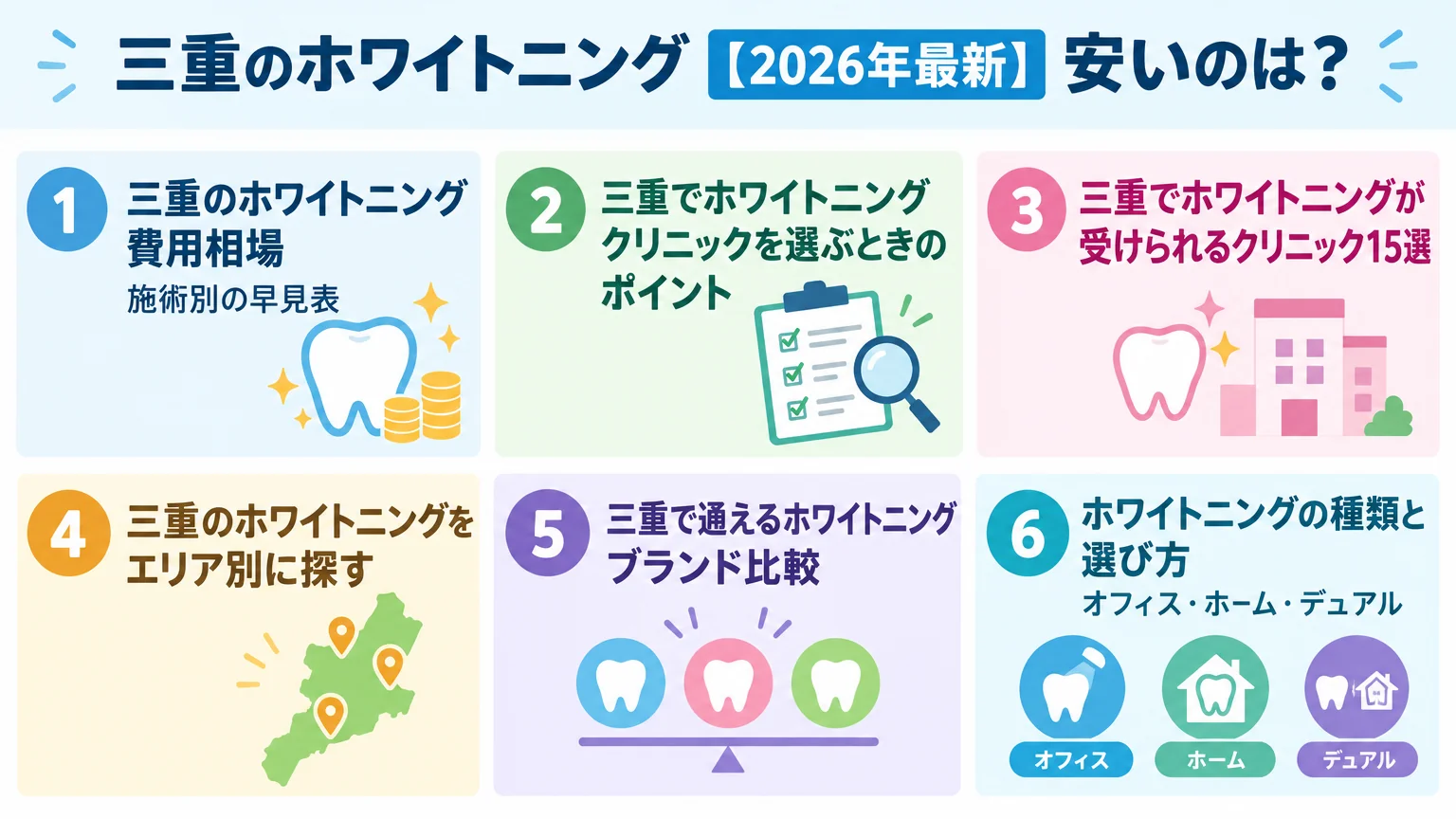 記事の要約