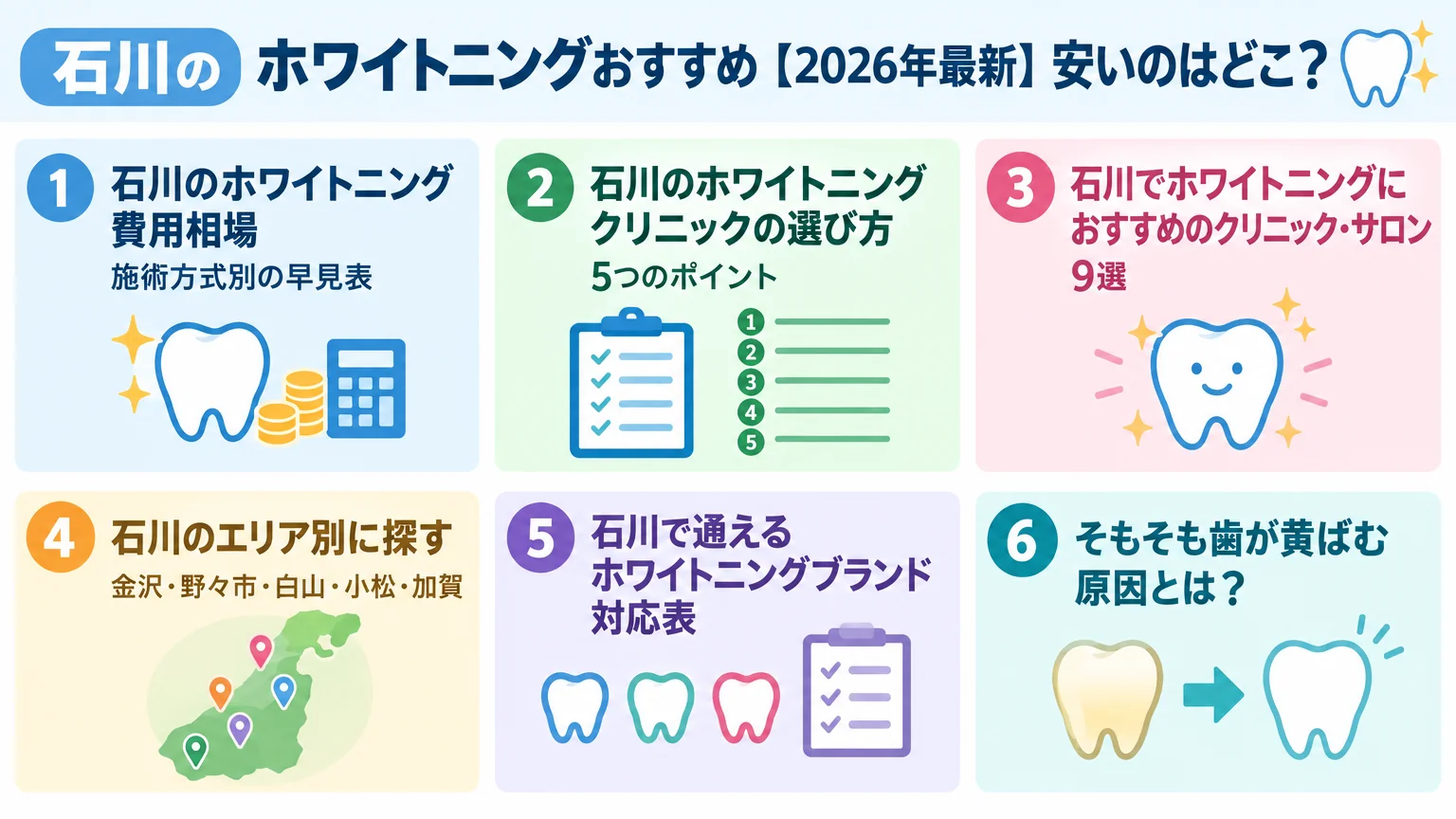 記事の要約