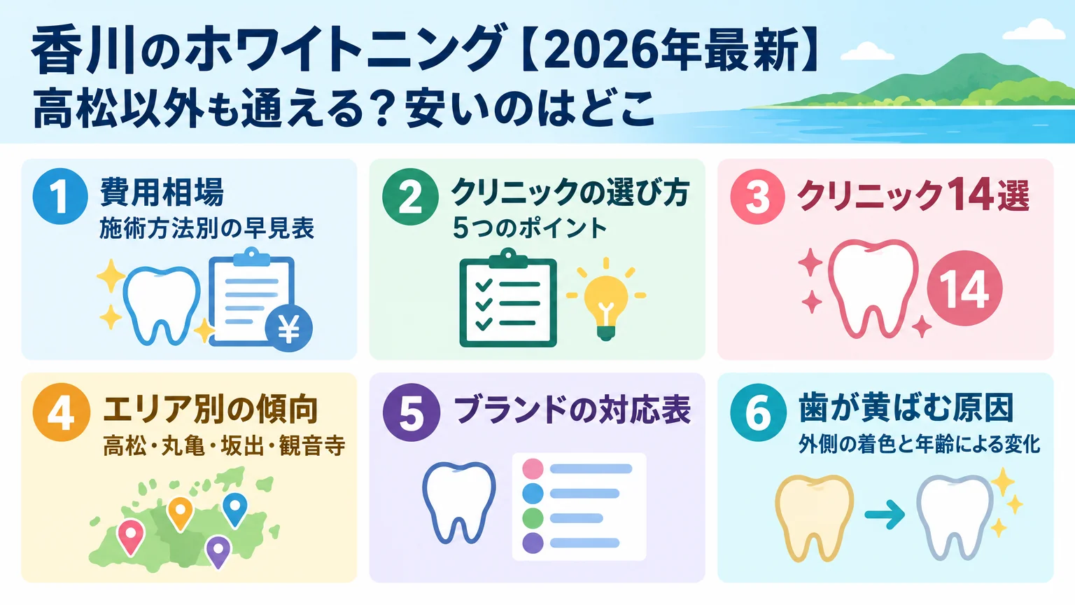 記事の要約