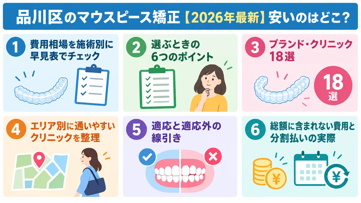 記事の要約