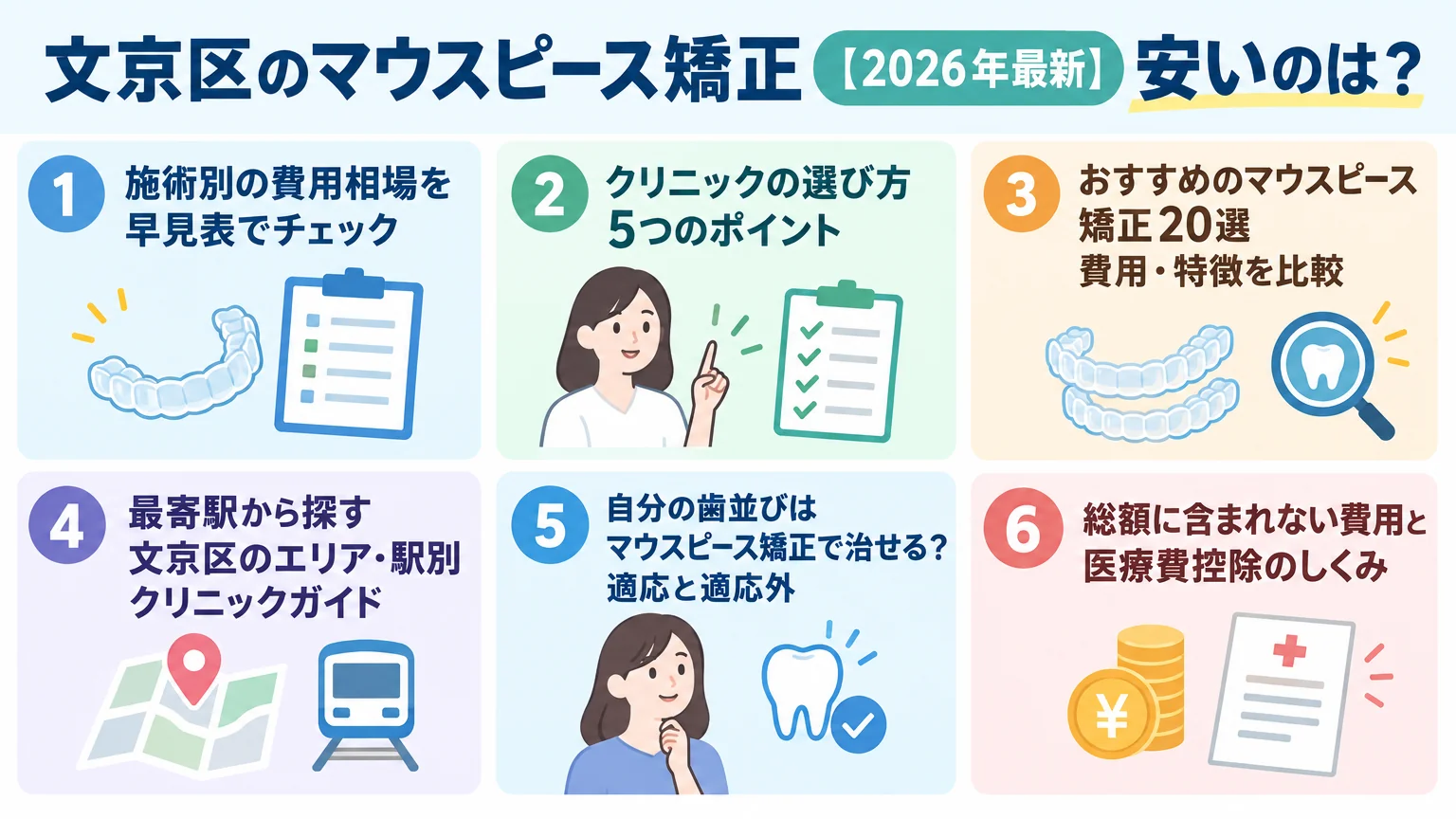 記事の要約